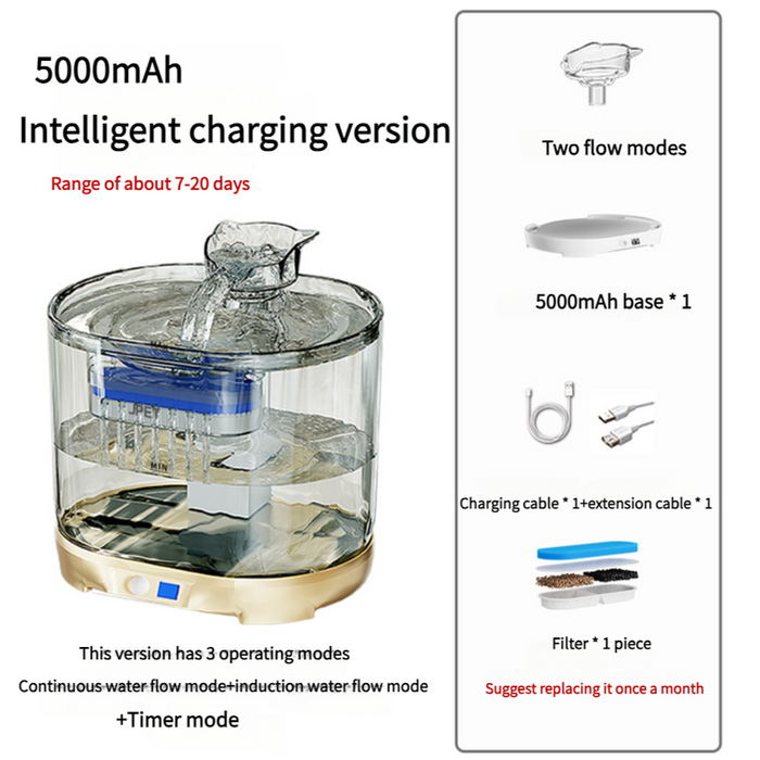 Pet Water Fountain with Dual Flow Modes and Timer 2.2L